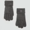 Strickhandschuhe Strickhandschuhe